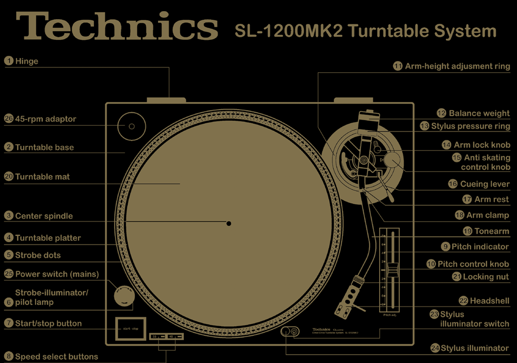 Technics SL-1200MK2 T-shirt (Black / Metallic Gold Print) - NEW