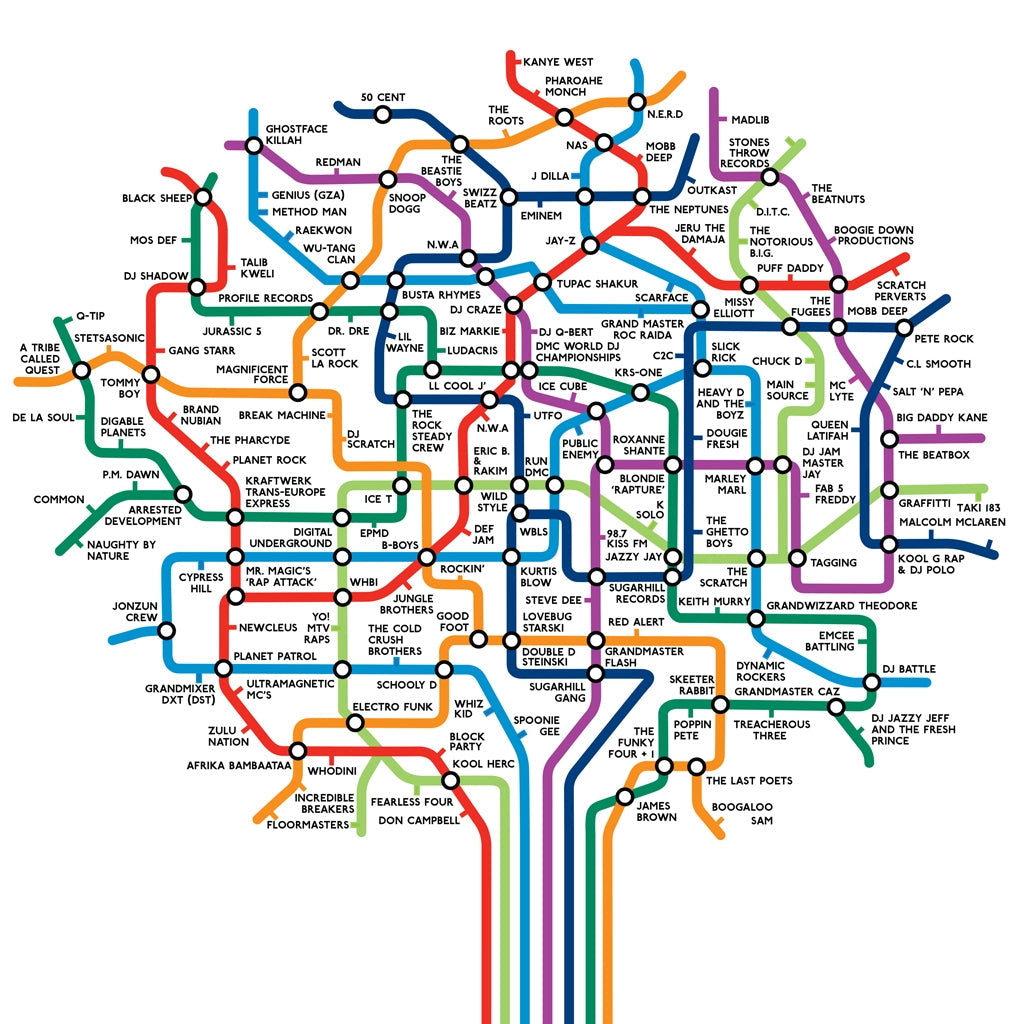 DMC Hip Hop Roots T-shirt - Khaki