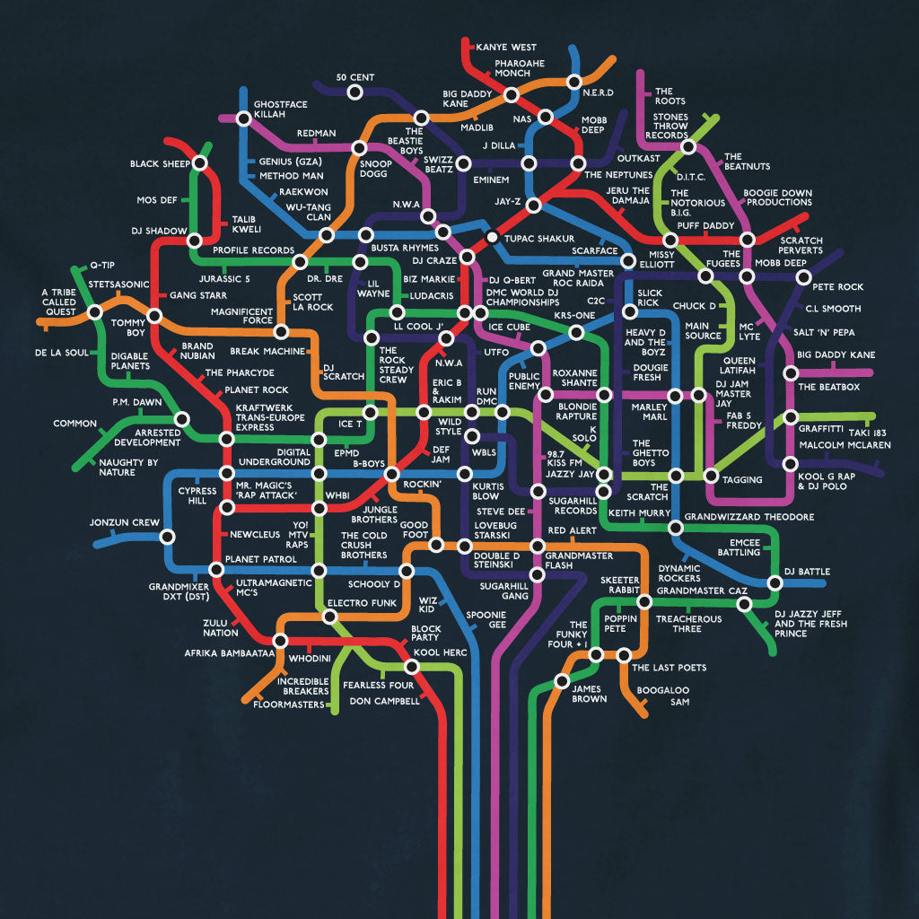 Hip Hop Roots T. Shirt  - Navy