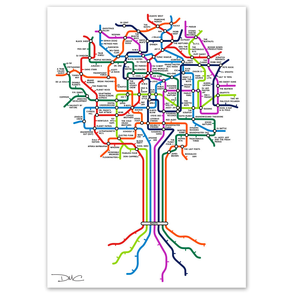 DMC Roots Poster - White